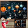 Crtiin 70 Pcs Giant Magnetic Solar System Planet Magnetic for Fridge Planets Whiteboard Display Magnets for Kids Solar System Toys Reusable Educational Learning Toys Kit for Kid Toddler Classroom Home view 2