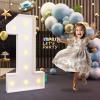 imprsv 3FT Marquee Numbers, Light Up Numbers for 1st 21st Birthday Decorations Anniversary Party Decor, Number 1 Light Up Number, Pre-Cut Foam Board Kit view 1
