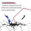 RCMYou Aluminum Front/Rear Sway Bar Upgrade Parts for 1/10 Slash 2WD,Alloy Front/Rear Sway Bar Hop Ups for 1/10 Slash 2WD view 4