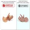 19 PCS Mini Mammal Skull Set Realistic Dinosaur Bones Prehistoric Animals Head Skeleton Playsets Ancient Daeodon Mastodon Collection Figures Models view 4