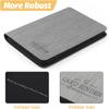 Foalgo Trading Card Binder, Card Collection Binder Album Folder with 540 Side Loading Pockets, 9 Pocket Trading Card Album Folder for TGC,MTG, Baseball Cards, Yugioh grew view 3