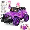 YongnKids Remote Control Car for Kids, 1:20 Scale Rc Trucks for Boys Age 4-7, Rc Truck Cars Toys for Ages 5-7 8-13 Boys Girls Birthday Gift view 1