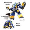 It likes Miniforce Animaltron Elie 2 Mode Transformation Robot Mode Beast Mode 8.6x4.7x9.8in view 4