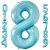 40 Inch Baby Blue Number 8 Balloon Large Size Jumbo Digit Foil Mylar Helium Light Blue Balloons for Boys 8th Blue Theme Birthday Party Supplies Anniversary Celebration Decorations Photo Shoot view 1
