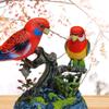 2023 New Electric Battery Operated Control Voice Parrots - Vivid Voice-Activated Chirping Fluttering Birds Toys, Cute Electronic Pets Simulation Birds, Realistic Parakeet for Garden, Home (Z - Both) view 4
