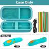 GWCASE Case Compatible with 3Doodler Start+ Essentials 3D Printing Pen for Kids, Travel Organizer Carryer for Filament Refill Packs, Micro-USB Charger (Box Only)-Dark green view 2