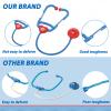 Liberry Doctor Kit for Toddlers Ages 2 3 4 5, Pretend Kids Doctor Playset with Cart, Costume and Stethoscope, Role Play Medical Toys Birthday Gift for Girls Boys (Blue) view 2