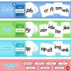 Torlam Blends & Digraphs Pocket Chart, Onset Rime Phonics Games Sight Word Flash Cards, Educational Spelling Reading Learning Blending Board, Elementary Kindergarten Classroom Teachers Must Haves view 3