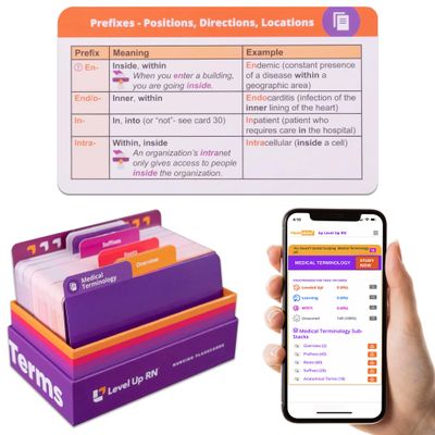 Medical Terminology Flash Cards 559 prefixes, Roots, suffixes, Key Terms - Plus 397 Examples and 159 Easy Memorization Tips + Illustrations. Related Terms Grouped Intuitively on 159 Cards