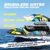 DEERC Brushless Remote Control Boat, 30+ mph Self-Righting RC Boat Racing for Pool & Lake, Full Proportional 2.4Ghz Fast Summer Water Toy with LED Light for Adults & Kids view 4