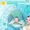 Mambobaby Baby Swim Float with Canopy & Tail Infant Pool Float Non-Inflatable Toddler Swim Float with Skin-Friendly Material for 3-24 Months Baby Boys Grils Elephant Green view 3