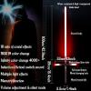 NENAGGE Adults Light Saber Metal Hilt Heavy Dueling Light Sabers with RGB 19 Infinite Color Changing & 10 Set of Sound Fonts, Kylo Ren FX Lightsaber for Cosplay view 2