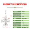 NOBRIM RC Plane Airplane F-16 Fighter Plane 50mm EDF Jet Perfect for Beginners (Red,PNP) view 3