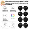110pcs Black Balloon 12 inch, Black Latex Balloons for Birthday Party Baby Shower Wedding(with 2 Ribbons). view 2