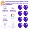 110pcs Purple Balloons 12 inch, Purple Latex Balloons for Birthday Party Baby Shower Wedding(with 2 Ribbons). view 2