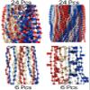 YSPPF 71 Pcs 4th of July Beads Necklaces Independence Day Beads Set Red White Blue American National Day Party Supplies view 3