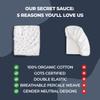 100% Organic Cotton Bassinet Sheets (2-Pack) - GOTS Certified - Bassinet Bedding for Standard Size Oval & Rectangular Mattress - Breathable Percale Weave Softens with Each Wash - 33" L x 15" W view 3