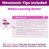 Health Assessment Flash Cards  No Fluff  Only Essential Info for Nursing School  2026 NCLEX ATI HESI Review LPN RN Flash Cards (82 Cards) view 3