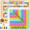 YGC LAOMI 12x12 Multiplication Chart Press Bubble Sensory Toy, Math Fidget Chart for Kids, Times Tables Learning Game, Stress Relief Classroom Homeschool Manipulatives view 1