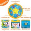 Baby Toys 6 to 12 Months, 4 in 1 Musical Rotating Projector, Tummy Time Light Up Infant Toys For 6-9 12-18 Months, Learning Toy Birthday Gifts for Baby Toddlers 1 2 3 Years old Boys & Girls view 2