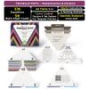 Award-Winning Math Flash Cards  711 Multiplication & Division Facts (012)  Jumbo Cards (3.1 x 5.2), Visual Aids, 2 Dice, Games, Charts & Mastery Divider Tabs  Grades 36 Classroom & Homeschool view 4
