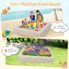 HONEY JOY Sandbox with Cover, 47 x 47 Inch Square Sand Pit for Backyard, Bottom Drainage Oxford Liner, HDPE Playful All Weather Resistant Sand Boxes for Kids Outdoor with Lid (White) view 2