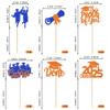 24 Pack Class of 2025 Cupcake Toppers Glitter Congrats 2025 Done Diploma Cupcake Picks for So Proud of You 2025 Graduation Theme Cake Decorations Party Supplies Orange Blue view 2