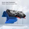 VXL-3s ESC Cooling Fan and Motor Cooling Dual Fan Set Fit for 1/10 Traxxas Slash 44 VXL Rustler 4X4 Stampede 4X4 Hoss 44 Velineon VXL-3s, Blue view 3