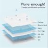 Momcozy Baby Wipes-Extra Large Size Design, 99% Water Based, Unscented & Hypoallergenic, Cleansing & Moisturizing Baby Wipes for Sensitive Skin, 240 Count (4 packs) view 3