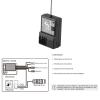 HTLNUZD 4H-TX 4CH 2.4GHz RC Radio System Transmitter with 4CH Controller Remote Control Receiver for RC Car, Boat, Tanks view 4