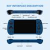 X55 Handheld Game Console IPS RGB Screen 5.5-Inch (64G) view 4