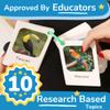 500 Words Thick & Sturdy Learning Flash Cards for Toddlers 1-3 with Rings - 1 Year Old Girl Gifts - Educational & Montessori Toys for 1 Year Old boy - Toddler Flashcards for Preschool & Kindergarten view 3