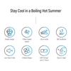 GPEL Portable Clip-on Fan, 360 Degree Rotation, Rechargeable Battery Operated, 2,000mAh, Up To 6.5 Hours Work Time, With Timer & Breeze Mode, Non Slip Mat Attached, For Desk, Outdoor, and Strollers, view 3