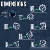 Sage's Portal Jiggling Eye Liquid Core 7-PC Sharp Edge Resin Polyhedral DND Dice Set for Dungeons and Dragons Pathfinder TTRPG (Eye of The Blue Beast) view 3