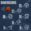 Sage's Portal Jiggling Eye Liquid Core 7-PC Sharp Edge Resin Polyhedral DND Dice Set (Eye of The Red Serpent) view 3