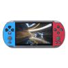Sanpyl Portable Dual Joystick Handheld Game Console, 8GB 128bit Retro Gaming System, 5.1 inch Nostalgic Video Game Machine, Multi Media Player view 1