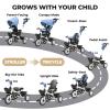 EOOWOY Toddler Tricycle with Push Handle, 7 in 1 Stroller Trike with 360 Swivel Seat, Reclining Backrest, All-Terrain Wheels, Dual Brakes, Canopy & Storage, Gift for Kids 18 Months to 5 Years, Blue view 2