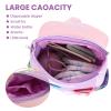 Busy Board - Toddler Backpack with Buckles and Learning Activity Toys - Develop Fine Motor Skills and Basic Life Skills - Learn to Tie Shoes - Children's Travel Toy (Purple) view 4