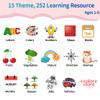 Eaever ABC Talking-Flash-Cards with 252 Sight Words, Valentine's Day Birthday Gifts for Girls 2 3 4 5 6 Years, Language Therapy Toys for Autistic Children, Learning Toys for Toddlers Ages 2-6, Pink view 3