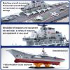 2023 Upgrade Version of Large Remote Control Warship 2.4G Military Remote Control Model Battleship Cannon Giant Ship Display Ornaments with 2 Rechargeable for Pools and Lakes (16*19*18cm) view 4