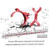 Rcarmumb Motor Cooling Fan Upgrades Part for 1/8 1/7 Arrm a RC Car,Brushed Brushless 20000 RPM High Speed 30mm Cooling Fan Heatsink with 40-42mm Adjustable Mount for 4274 4068 4268 Motor,Red view 3