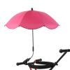 Baby Stroller Umbrella, 8 Bones Baby Stroller Parasol with Clamp 360Adjustable Baby Pram Umbrella UPF 50+ UV Resistant Sun Protection Baby Stroller Umbrella for Outside view 1