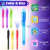Joycover Invisible Ink Pen with UV Light for Kids, 28PCS Spy Pen Party Favors for Kids 4-8 8-12, Birthday Party Supplies Classroom School Goody Bag Stuffers for Boys Girls view 4