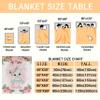 Personalized Baby Blanket for Girls Boys Bunny Custom Baby Blanket with Name Swaddle Blanket for Toddlers Infants Kids Shower Newborns Nursery Stroller Crib Decor Throw Birthday Gift view 4