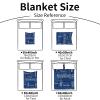 Custom Name Baby Blanket - Personalized Gifts for Baby, Boys, Girls and Kids - Soft and Fluffy Flannel Blankets - Warm and Comfortable - Customized Toddler Bedding and Accessories(40"x50") view 2
