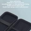 Alomejor Game Console Carrying Case Prevent Collision Handheld Gaming Machine Storage Bag for RG35XX view 3