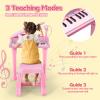 Honey Joy Classical Kids Mini Grand Piano w/ Music Stand & Stool, Portable Electronic Piano Educational Musical Instrument Toy w/ Microphone, Lights, Gift for Kids (Pink, 31 Keys) view 2