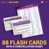 Briston Galactic Guide 88 Constellation Flashcards  Astronomy Learning Cards for Kids & Adults, Star Chart Study Set with Brightest Stars, Facts & Illustrations, Space Education Gift for Stargazers view 4