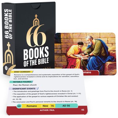 Briston 66 Books of The Bible Flashcards Christian Learning Cards for Kids & Adults, Study Tool for Sunday School & Bible Study, Old & New Testament Overview Cards, Scripture Education Set