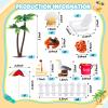 12 Pcs Hawaiian Beach Cake Decoration Summer Beach Chair and Umbrella Cake Toppers Green Palm Tree Toppers for Hawaiian Theme Birthday Wedding Party Baby Shower Party Decoration Supplies view 2